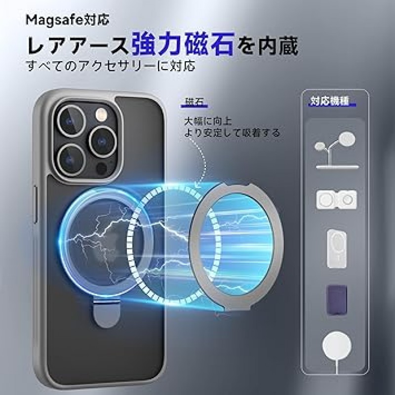 Siaincsy For Phone 15 Pro Max 케이스, Magsafe 호환 휴대폰 케이스 커버, 미군 MIL 표준 원형 스탠드 무선 충전 호환, 스마트폰 케이스, 자석, 황변 방지, 지문 방지, 낙하 방지, iPhone용 액세서리(회색)