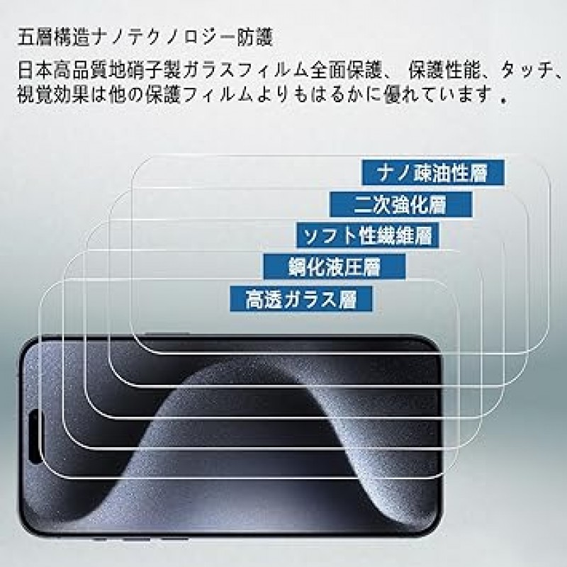 호환 가능 iPhone 15 Pro Max 유리 필름(가이드 프레임 포함) [2+2 세트 - AGC Asahi 유리 재질] iPhone 15 Pro Max 유리 필름 + 렌즈 필름 IP Hone 15 Promax 강화 유리 iPhone 15 Pro Max 보호 필름 부드러운 iPhone 15pro Max 화면 보호기 LCD 유리 케이스[3D 터치 호환, 초박형 0.26mm 자동 흡입 기포 없음 비산 방지, 충격 흡수, 초민감, 지문 방지, 광택 처리된 