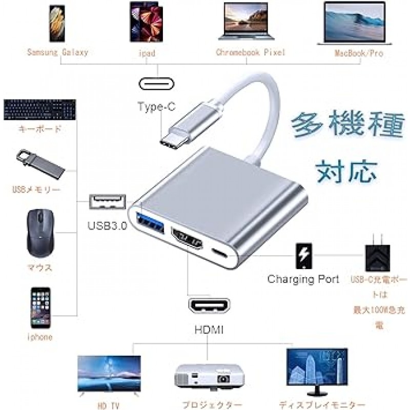 USB Type C HDMI 어댑터, 2023 고성능 버전, USB-C 허브, Type-C - HDMI 변환기 어댑터, 1080P, 4K 해상도, TV 출력, UHD 변환기, 100W Type C 고속 PD 충전 포트, USB 3.0 고속 포트, 3 -in-1 변환기 어댑터, Matebook, MacBook Pro, MacBook Air, iPad Pro, Galaxy S11, Note10, 스위치, USB C 장치(실버)와 호환 가능