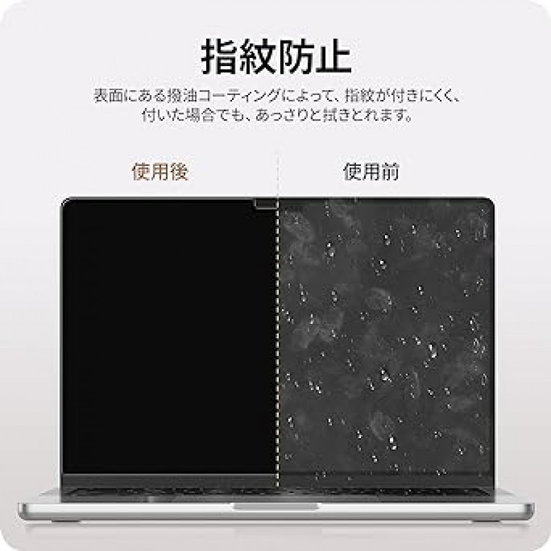 MacBook Pro M2 용 NIMASO NNB23E685 14 인치 자기 개인 정보 보호 필터 엿보기 방지 필름 반사 방지 지문 방지 블루 라이트 컷