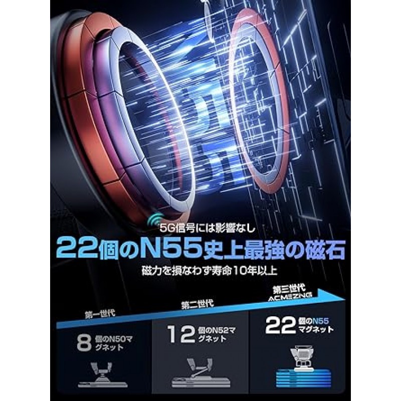 ACMEZING 스마트폰 홀더, 차량용 자석, 스마트폰 스탠드(가장 강한 자력 및 강화 금속 후크) MagSafe 차량용품, N55 자석 22개, 초강력 자력, 휴대폰 홀더, 방해하지 않는 에어컨 통풍구, 차량용 스마트폰 홀더, 더블 360° 조절 가능, 한 손 조작, 차량용 홀더, 0.1초 흡착 스마트폰 스탠드, 차량용, 자석, 안정성 향상 스마트폰과 함께 사용 가능 차량용 홀더, 항공 알루미늄 합금, 자동차 액세서리, 편의용품, 자동차 액세서리, 후