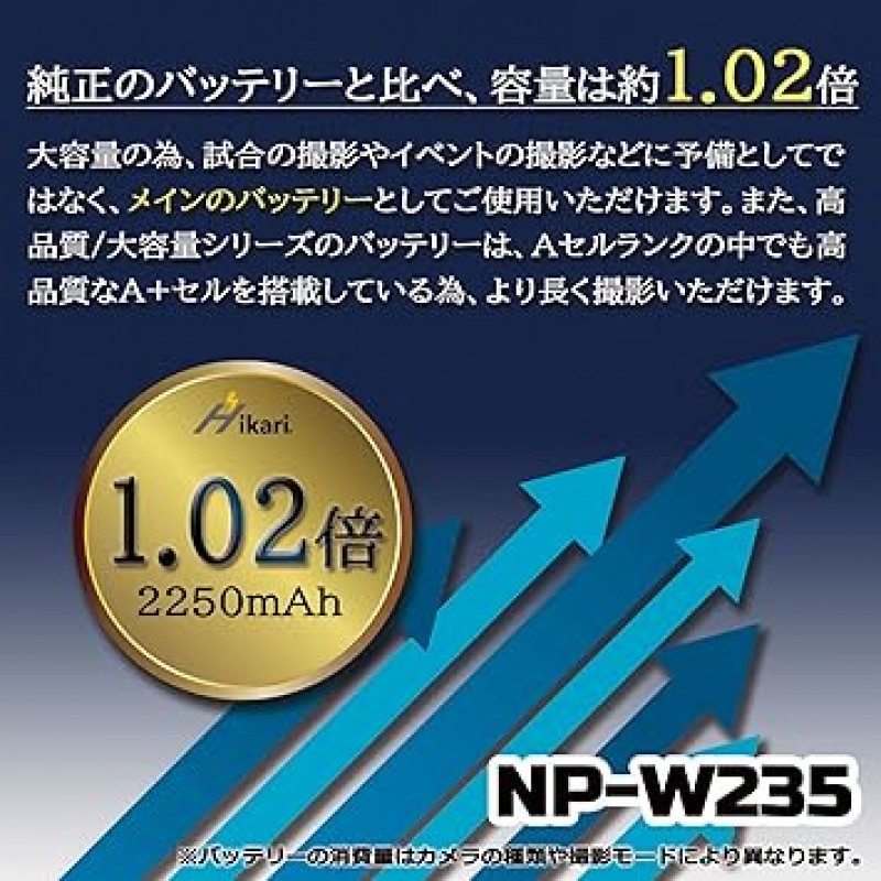 str NP-W235 고용량 2250mAh 고성능 Fujifilm 호환 배터리(기본 충전기로 충전 가능, 남은 잔량 표시, 원래 제품처럼 사용 가능), X-H2S, X-H2, X-T4, X와 호환 가능 -T5, GFX100S, X-S20