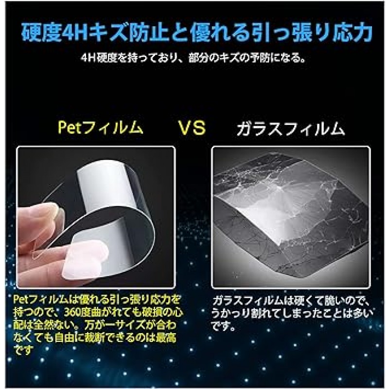 Ruiya PET 필름, 개선된 2021 모델 Mitsubishi Outlander PHEV 자동차 네비게이션 보호 필름 12.3인치 먼지 방지, 4H, 쉬운 설치, 맞춤형 부품 2개 팩