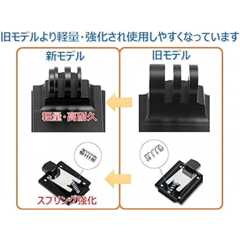 [CFT TIME] 고프로 액션카메라, 히어로 카메라 마운트, 에어소프트 헬멧(1형)