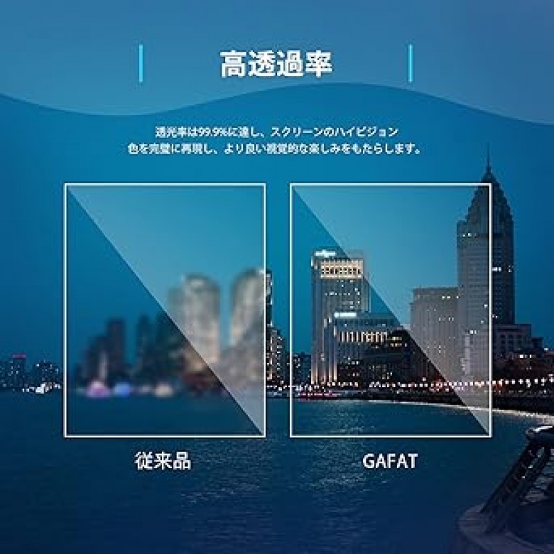[GAFAT] Mitsubishi DELICA D:5 Delica D: 5 2007 - 현재 10.1 인치 신형 Delica D: 5 Urban Gear Center 디스플레이 자동차 내비게이션 HD 디스플레이 Mitsubishi URBAN GEAR 자동차 LCD 보호 필름 제어 디스플레이 나노 부품 긁힘 방지 먼지 방지 지문 방지 기포 방지 고투과율 감소 반사 (나노 필름 2개 세트)