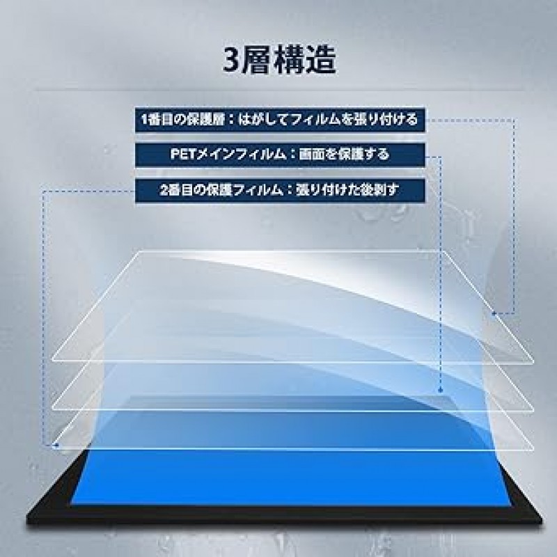 스즈키 왜건 R 스마일용 BIBIBO 보호 필름, 9인치 내비게이션 필름, 왜건 R 스마일 액세서리, PET 필름, 자동차 내비게이션 필름, LCD 보호 필름, 고감도 터치, 스크래치 방지, 얼룩 방지, 쉬운 설치, 반사 방지, 안티- 지문, 기포 방지, 2개 세트