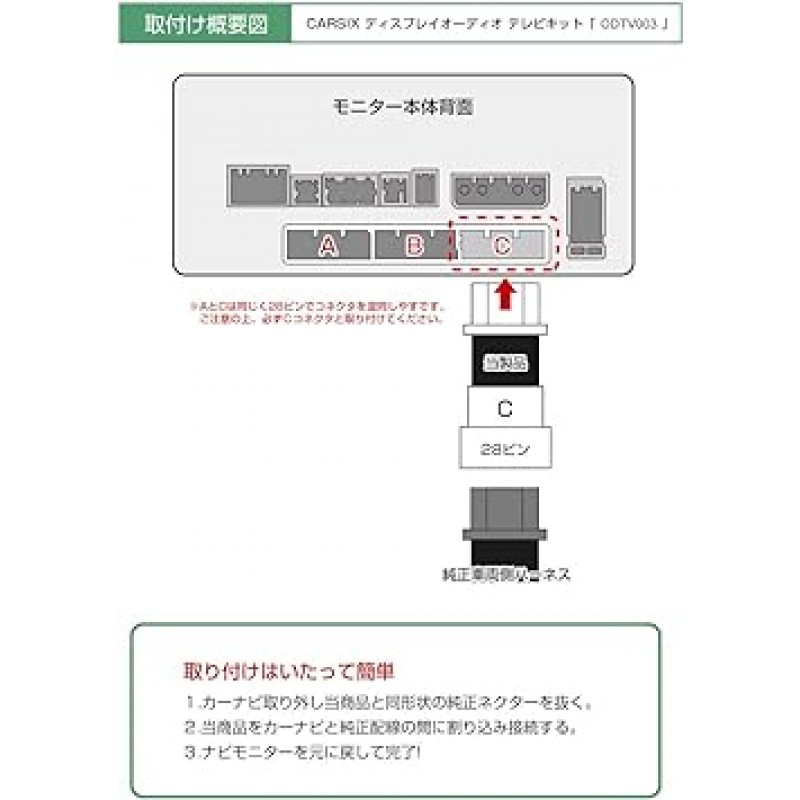 CARSIX ODTV003 프리우스 50 시리즈 ZVW51/52(연식: 레이와 3.6 이상), 8인치 디스플레이 오디오, TV 키트, JBL 사양 포함, 토요타 TV 키트, 운전 중에 TV 시청 가능, 내비게이션 작동, TV 캔슬러