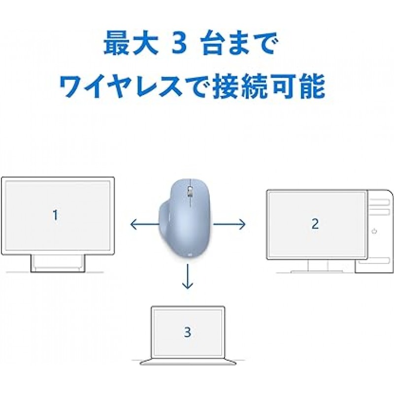 Microsoft Bluetooth 인체공학적 마우스 222-00063 : 무선의 편안한 작동 오른손 긴 수명 배터리 BlueTrack Bluetooth(파스텔 블루) Windows Surface 호환