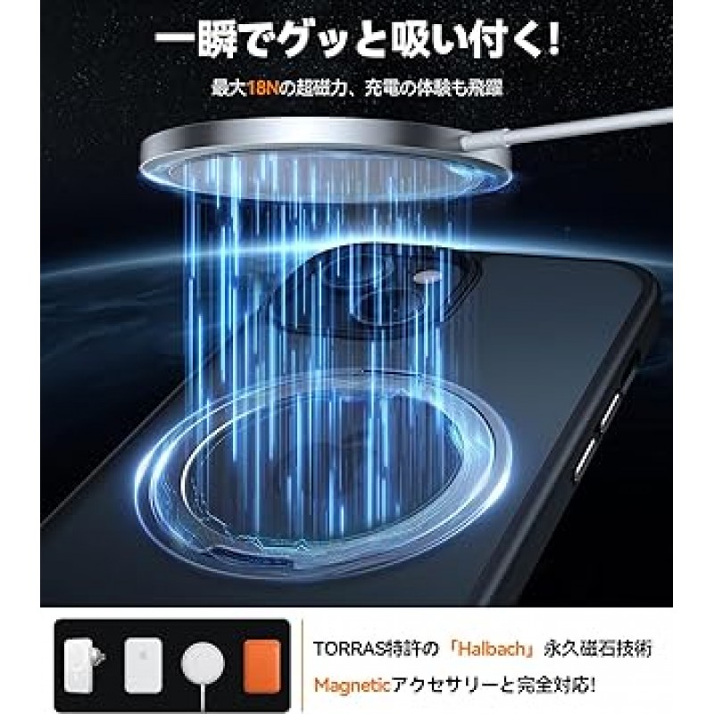 TORRAS iPhone 15 Plus 케이스, 최초의 360도 회전 스턴트, 수직 및 수평 모두 지원, Halbach 자석, MagSafe 호환, 미군 MIL 표준 충격 방지, 링, 지문, iPhone 15 Plus 케이스, 6.7인치 