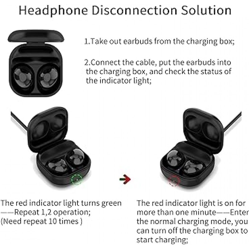 ECSEM 교체용 충전 케이스 For Samsung Galaxy Buds Pro SM-R190 충전기 교체용 USB 유선 충전 도크 케이블 액세서리