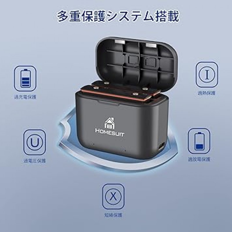 Homesuit Insta360 X3 배터리, 1,800mAh x 2, 방수, 접이식 Insta 급속 충전기 세트, USB-C 케이블, Insta ONE X3와 호환 가능, PSE 등록됨