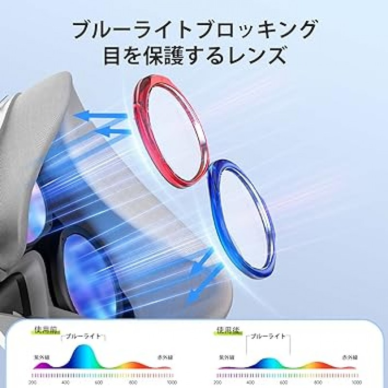 ZYBER 처방 렌즈 (-4.0, 오른쪽 파란색) Pico4용 처방 렌즈, Pico4용 렌즈, 경량 자기 ABS 프레임, Pico 4용 청색광 차단 렌즈