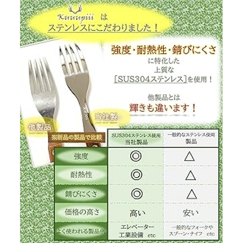 kuuupiii 커트러리 세트, 4인용, 21피스 세트, 캠핑, 야외, 보관, 목재, 스테인리스 스틸, 스타일리시, 바베큐, 어린이, 성인, 가족, 그룹, 솔로 캠핑, 커트러리, 바베큐, 컴팩트, 레저, 경량, 접이식 , 조리기구, 휴대용, 캠핑용 밥, 나이프, 포크, 스푼, 스크랩, 내추럴(모스그린)