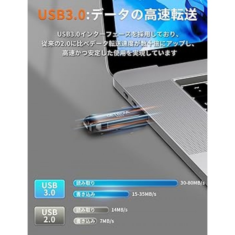 DETROVA USB 메모리, 512GB, USB 3.0 메모리, 대용량, 외부 용량, 용량 부족 제거, 360도 회전, Mac, Windows PC, 합금, 방수, 방진, 충격 방지, 휴대용, 편리함, 플러그 앤 플레이