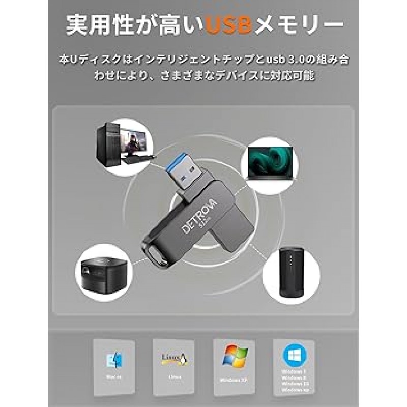 DETROVA USB 메모리, 512GB, USB 3.0 메모리, 대용량, 외부 용량, 용량 부족 제거, 360도 회전, Mac, Windows PC, 합금, 방수, 방진, 충격 방지, 휴대용, 편리함, 플러그 앤 플레이