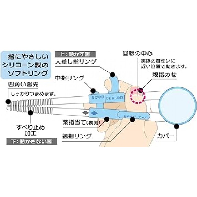 훈련용 젓가락