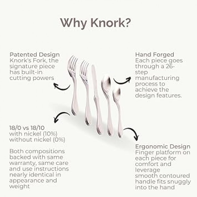 Knork Matte 20피스 식기류 세트, Silver by Knork Flatware