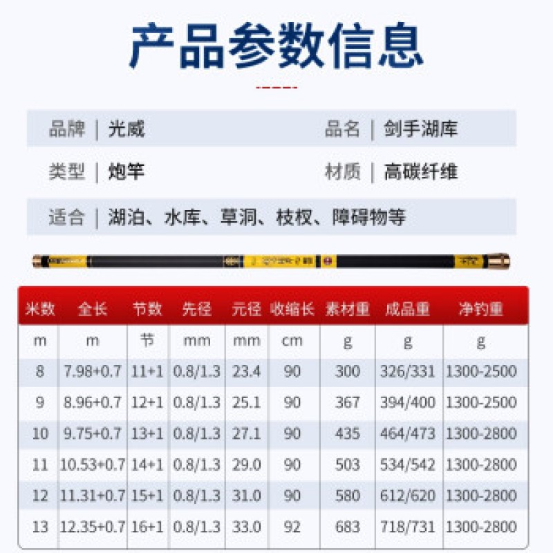 GW Guangwei 낚싯대 검객 호수 도서관 긴 막대 8 미터 낚싯대 초경량 초경질 탄소 테이블 낚싯대 중첩 막대 낚시 장비 낚싯대 손 막대 낚싯대