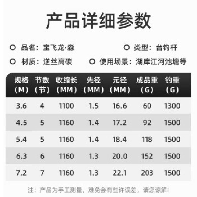 Baofei Longmiao 경량 종합 낚싯대 초경량 초경량 조정 탄소 낚싯대 야생 낚싯대 손 막대 플랫폼 낚싯대 5.4 미터