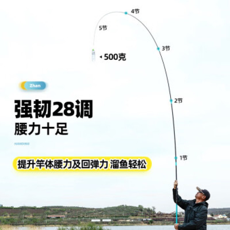 만능낚싯대, 핸드낚시대, 은잉어, 대머리낚시대, 초경량·초경질카본 종합낚싯대, 경량 대형 물체낚시대, 5.4m+ 강화 버전 신형 낚싯대