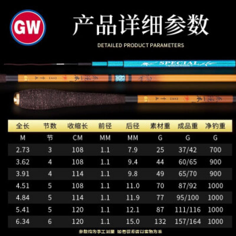 Guangwei (GW) 새 낚싯대 제품은 붕어 초경량 하드 카본 테이블 낚싯대 28 조정 붕어 낚싯대 붕어 낚싯대 2.7 미터 + 약간 낚싯대 + 선물 가방으로 교체할 수 없습니다.