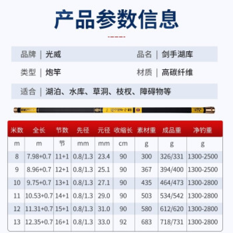 Guangwei (GW) GW Guangwei 낚싯대 Jianshouhuku 긴 막대 낚싯대 가벼운 하드 탄소 중첩 막대 전통적인 긴 막대 Jianshouhuku 12 미터 + 처음 세 섹션 + 하드 약간 + 막대 배럴