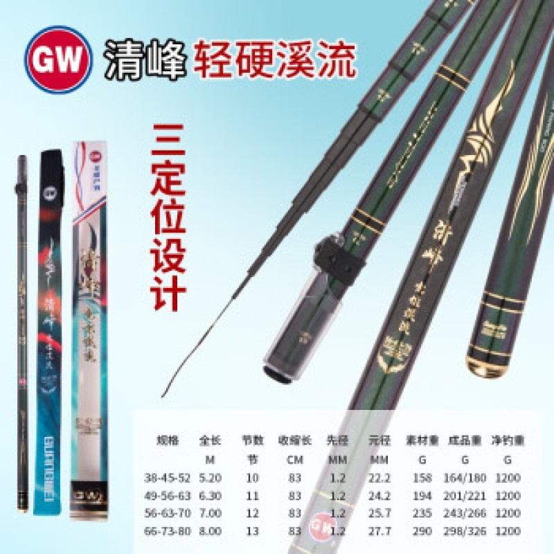 Guangwei Rod 28 조정 가능한 짧은 섹션 3 위치 스트림 필드 낚시대 라이트 하드 카본 핸드로드 3.8-4.5-5.2 미터 + 막대 약간 + 선물