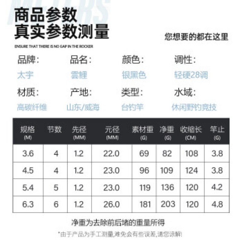 Taiyu Yunli 업그레이드 버전 낚싯대 28 조정 5.4 6.3 미터 28 조정 플랫폼 낚싯대 탄소 가볍고 단단한 낚싯대 손 막대 잉어 막대 Yunli 업그레이드 버전 4.5 미터 + 막대 약간 + 막대 정지