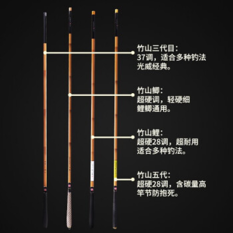 Guangwei Zhushan 낚싯대 손 막대 탄소 슈퍼 하드 낚싯대 플랫폼 낚싯대 붕어 종합 낚싯대 호수 도서관 레저 야생 낚싯대 Zhushan 5 세대 4.5 + 핸들 변경 + 선물 팩
