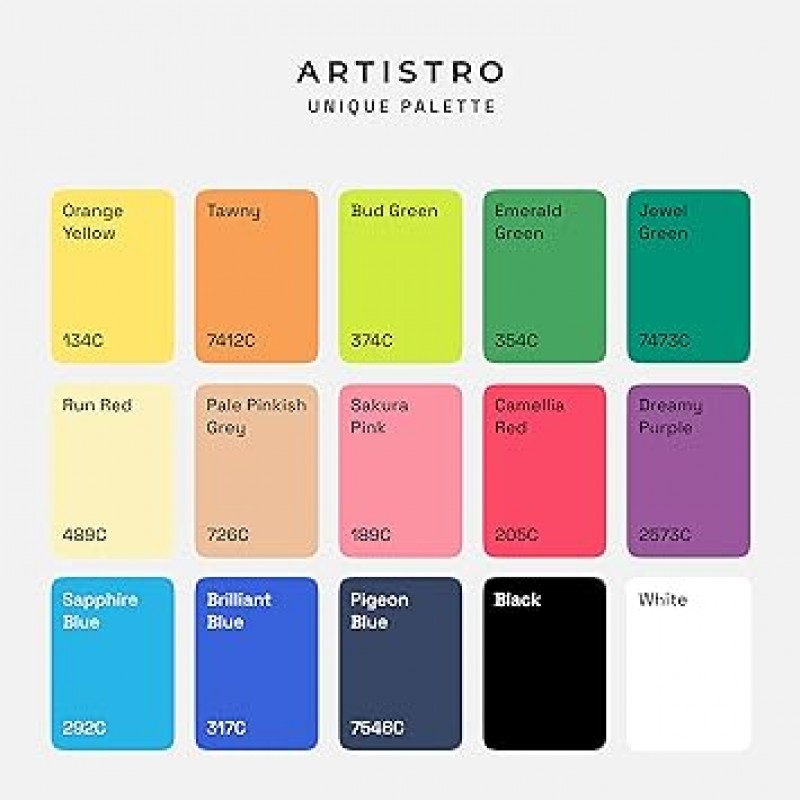 ARTISTRO Paint Pens 페인트 펜 잠금 페인팅 돌 자갈 세라믹 유리 목재 용 아크릴 페인트 마커 15 개 세트 극세 칩 0.7mm