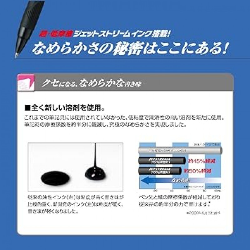 미쓰비시 연필 MSXE330005D.9 제트스트림 프라임 2&1 다기능 펜, 0.5, 다크 네이비