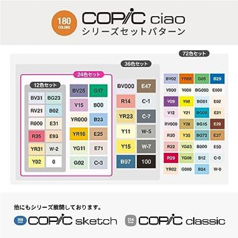 Too Copic Ciao Start 36색 세트, 일본산, 여러 가지 색상의 일러스트레이션 마커, 마커, 마커 펜