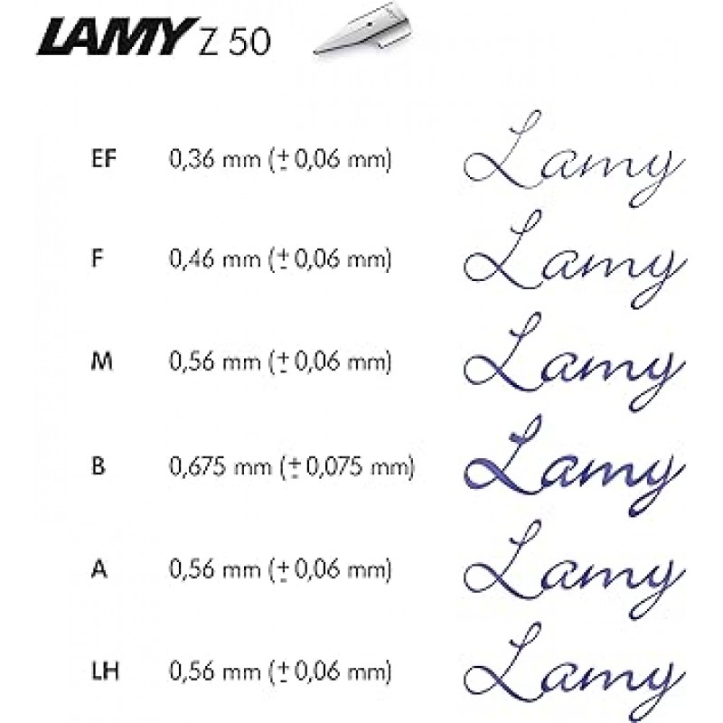 LAMY L56-M 만년필, 펜촉, M(중간점), CP1, 매트블랙, 겸용타입, 수입정품