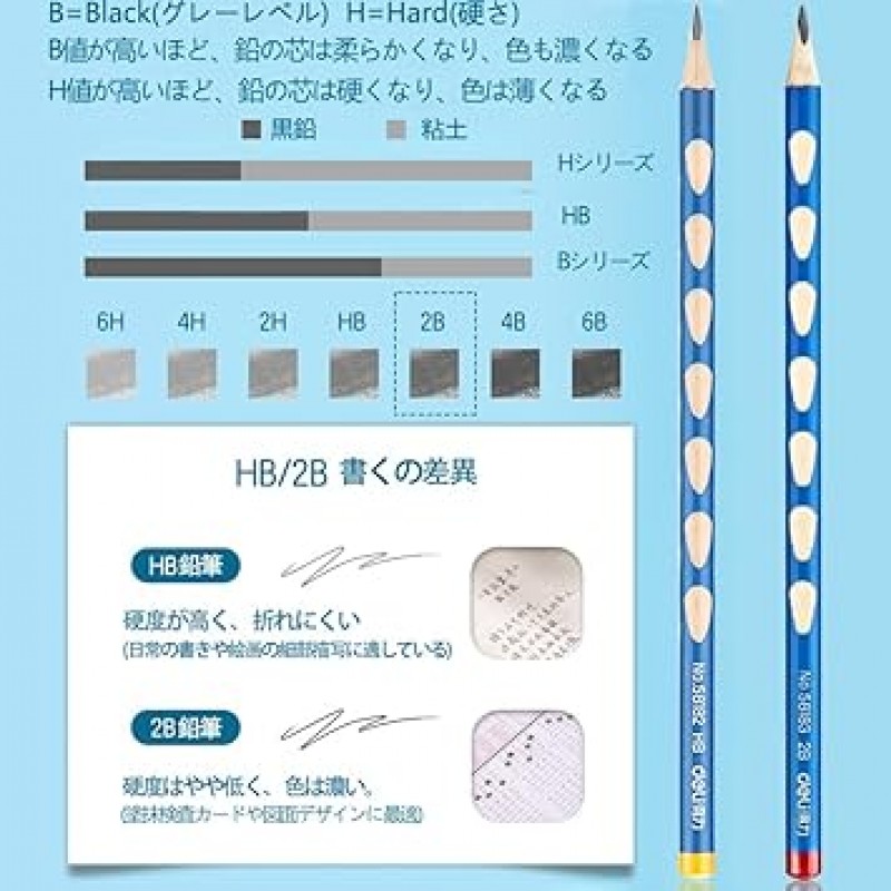 deeli 연필 30개 세트, HB, 교정용 펜을 들고 있는 삼각형 축, 떨어지는 홈 그립, 위치 지정, 무연, 상단에 바이트 디자인, 왼쪽 및 오른손에 적합, 귀여운 문구류, 학교 준비, 학교 축하, 선물, 쓰기 연습, 페인팅, 스케치, 테스트, 초보자, 어린이용, 디자이너(HB)