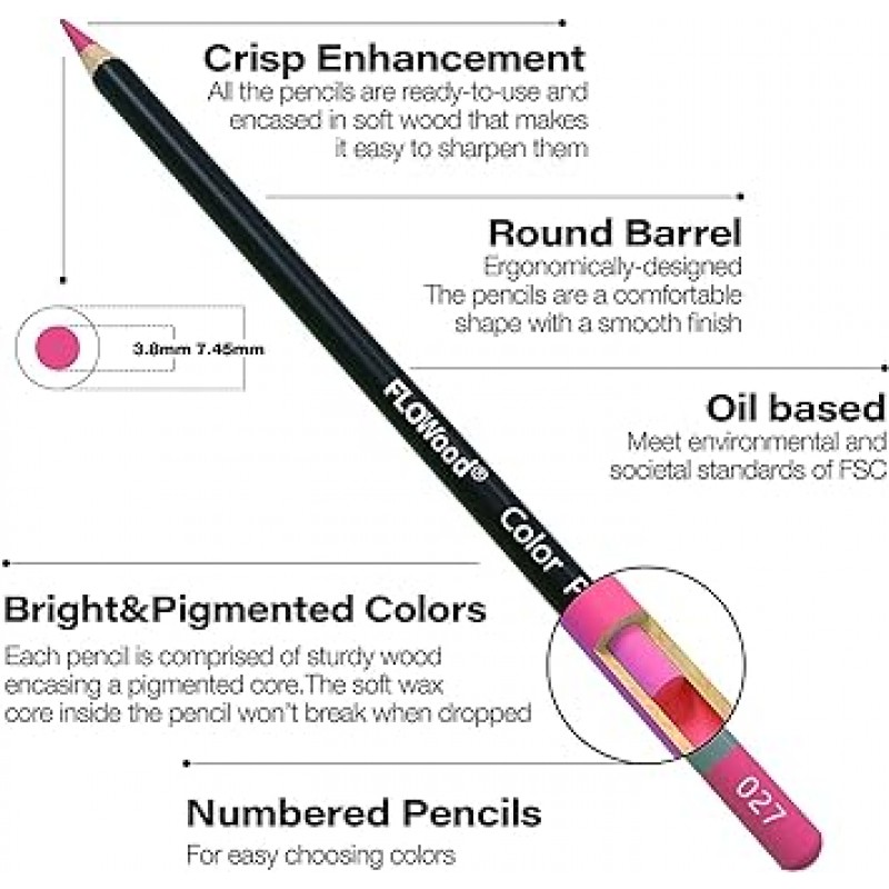 색연필, 160색 세트, 유성 색연필, 무독성, 사진, 색칠, 스케치, 학생 및 초보자용, 휴대가 편리함