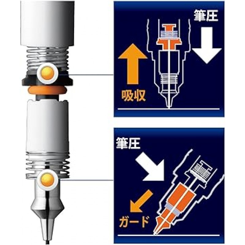 Zebra DelGuard 0.02인치(0.5mm) 샤프펜슬