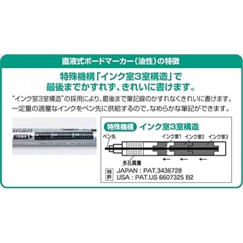 Raymay Fujii LNW130 드라이 지우기 보드 A3