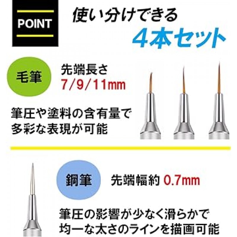 올브라이트 스미어펜브러시, 스틸브러쉬, 표면페이즈브러시, 프라모델, 모형, 건프라, 피규어, 네일아트, 페인팅, 미니어처, 페인팅, 페인팅, 페인팅, 페인팅, 페인팅, 페인팅, 공예, 마킹인, 인형, 제작, 울트라 파인(4개)