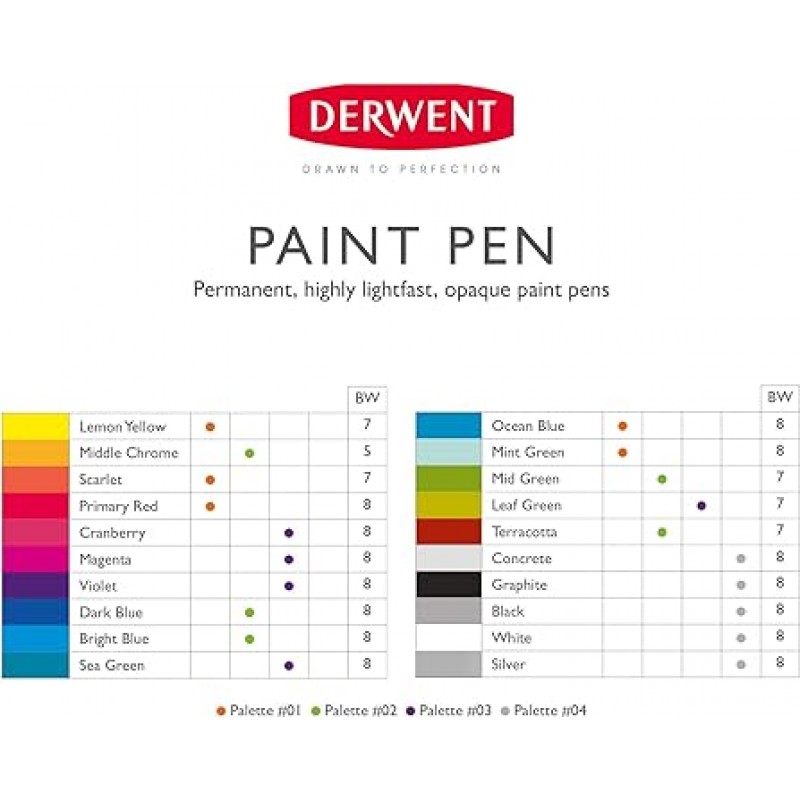 Derwent 2305520 Penderwent 페인트 펜, 팔레트-3