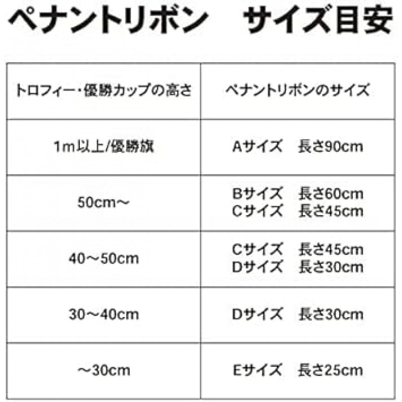 빨간 귀 페넌트 리본, 2.0 x 23.6인치(5.0 x 60cm), 값 5개 세트, 얼룩 방지 펜 포함, 트로피, 승리 깃발, 우수상, 골프, 수상, 축하, 행사