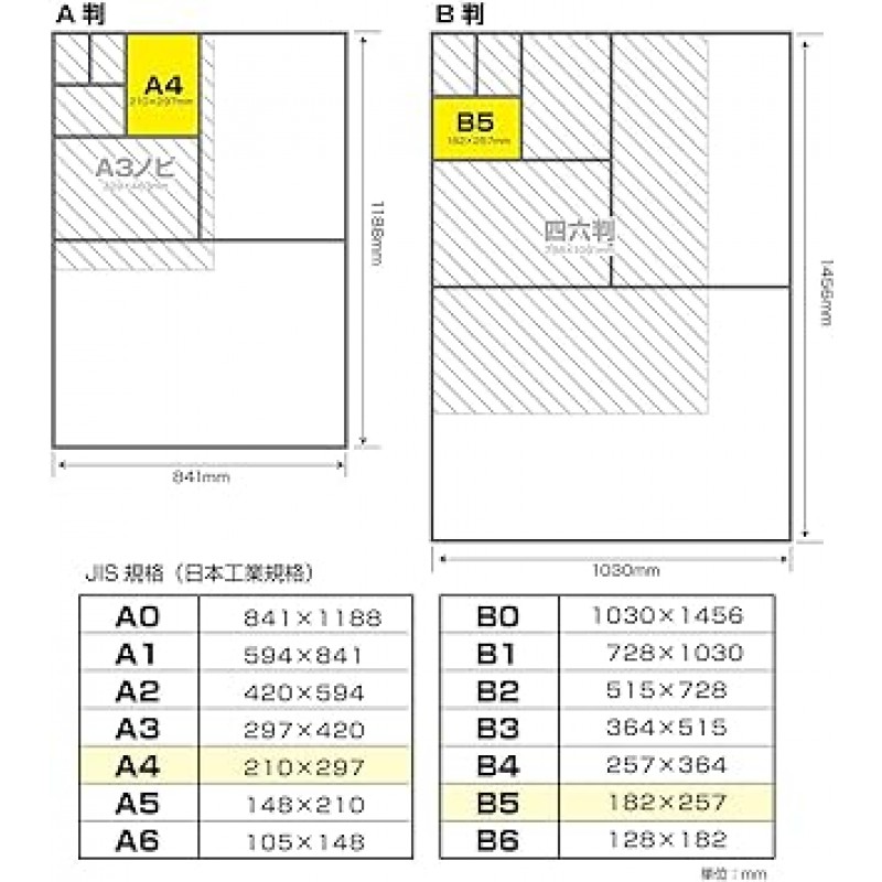 나가토야 쇼텐 색지 Na-4465 B5 극두꺼움 0.14mm 500매 아이보리