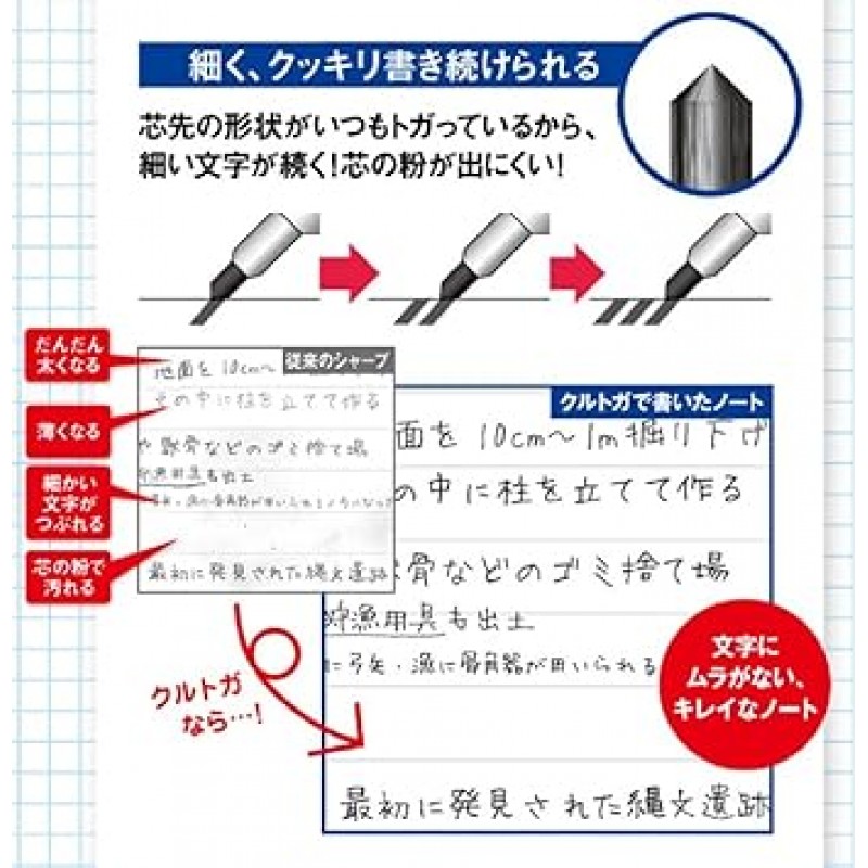 미츠비시 연필 waldheimer Sea of ​​WC Limited Pattern 0.3 mm kumatanpinku m3650wc1p. KP