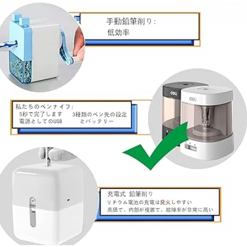 Deli 전기 연필깎이, 전기 연필깎이, 학교 준비, 0.2 - 0.3 인치(6 - 8mm) 연필, 배터리/USB 전원 공급 장치, 드로잉 연필, 초등학생, 색연필, 드로잉 아트(화이트)