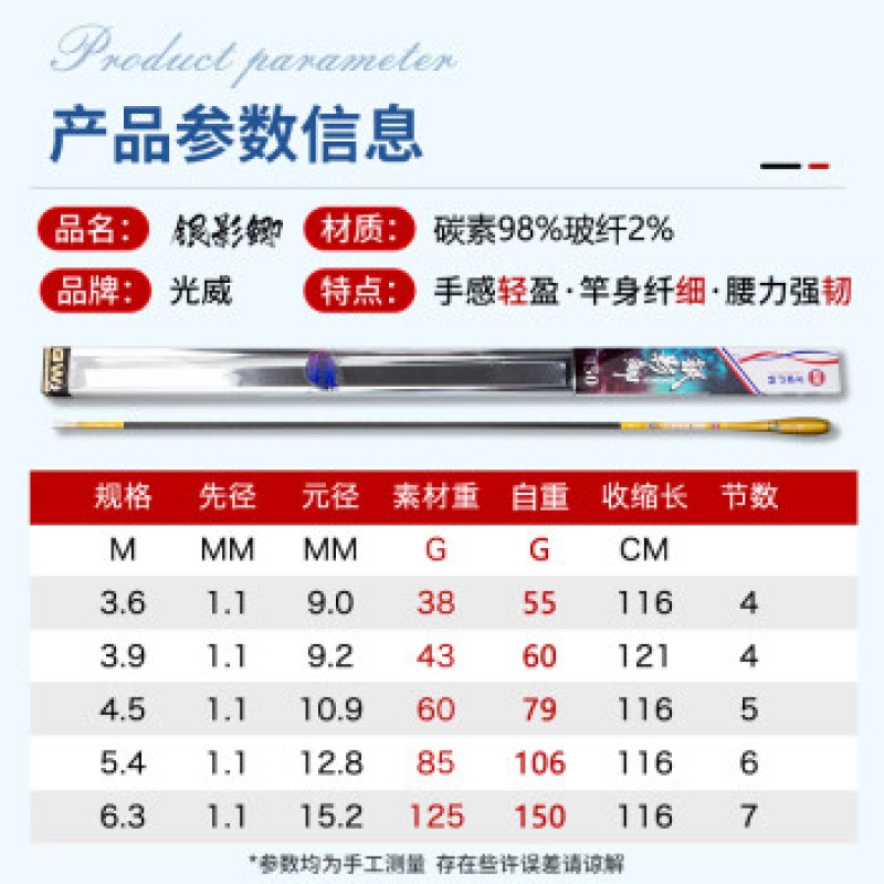 Guangwei (GW) 낚싯대 은 그림자 붕어 롱 섹션 붕어 막대 초경량 얇은 하드 카본 37 조정 낚싯대 붕어 막대 낚싯대 은 그림자 붕어 4.5 미터 + 막대 약간