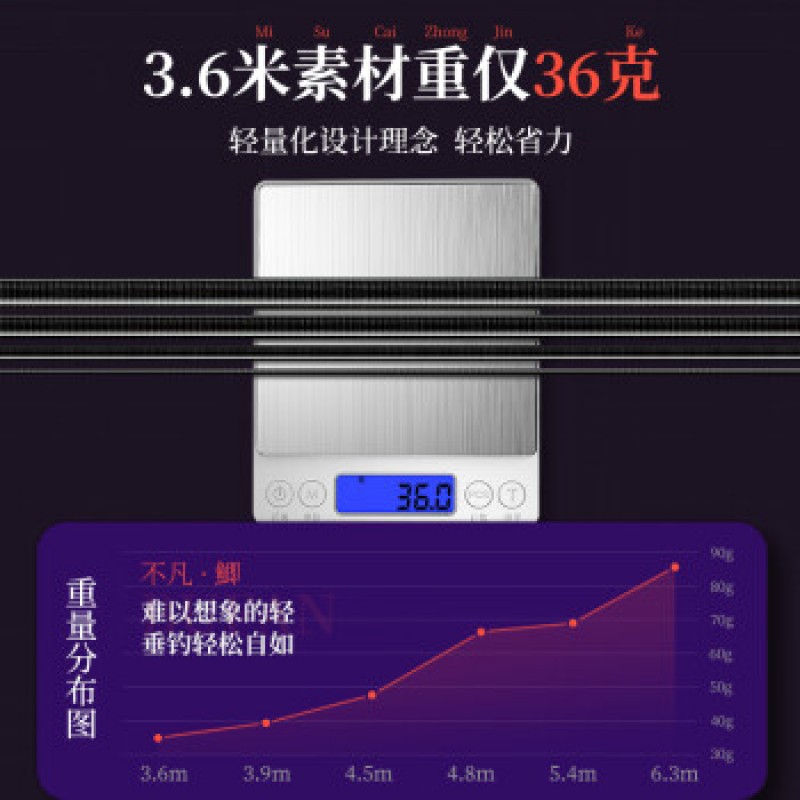 Dingdangyu 특별한 28 조정 붕어 낚싯대 대만 낚싯대 초경량 낚싯대 초 미세 초경질 손 막대 탄소 낚싯대 6.3 미터