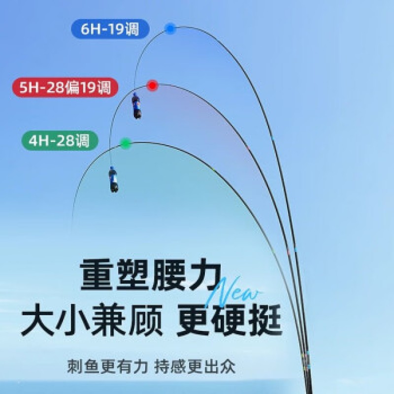 Jienuo 낚싯대, 초경량 및 초경질 카본 캐주얼 야생 낚싯대, 경쟁력 있는 터프하고 행복한 6세대 대만 낚싯대 브랜드 5H28 부분 19 조정 7.2미터 - 가볍고 단단한 허리 강도