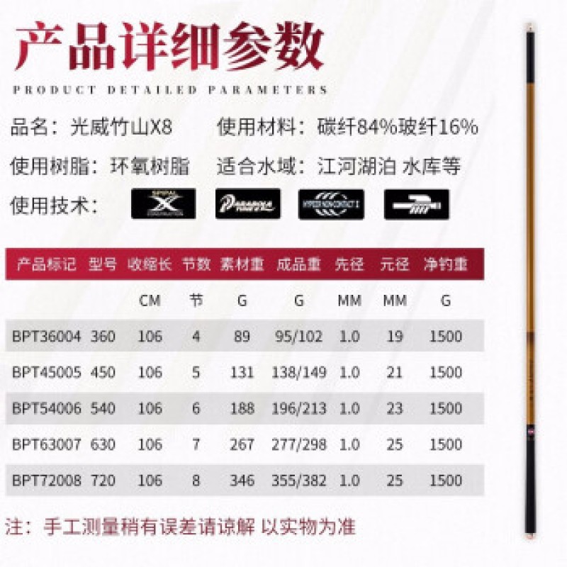 Guangwei (GW) 낚싯대 Zhushantai 낚싯대 낚싯대 손 막대 28 색조 야생 낚시 탄소 빛 단단한 잉어 막대 붕어 막대 낚싯대 Zhushan X8 3.6 미터 + 막대 약간 + 선물 가방