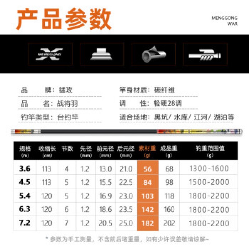 맹공격 전사 유 낚싯대 핸드 로드 가볍고 단단한 28 부분 낚싯대 탄소 플랫폼 낚싯대 핸드 로드 강력한 종합 전사 유 4.5 미터