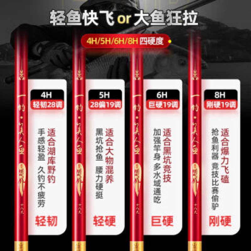 인어 대만 낚싯대 루야 하드 컴뱃 핸드 로드 초경량 울트라 하드 카본 빅 19 조정 대만 낚싯대 붕어 [6H19 조정] 슈퍼 하드 모델 4.8 미터 + 선물 팩