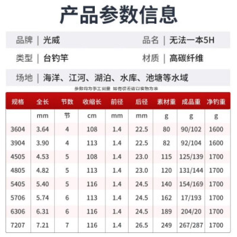 광웨이(GW) 낚싯대는 5H 대만 낚시 1개에 사용할 수 없습니다. 탄소 19 조정 가능한 가볍고 단단한 낚싯대, 낚싯대, 잉어대, 붕어대 낚시 장비는 5H 7.2미터 + 낚싯대 1개에 사용할 수 없습니다. 약간 + 선물 가방